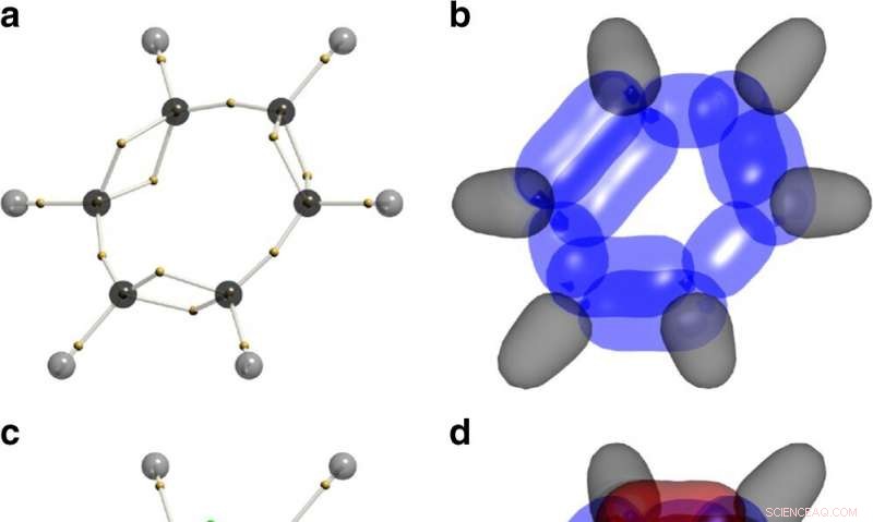 Decades of Research Unveil Benzene s Molecular Structure