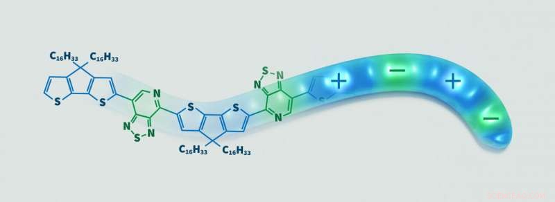 Roll‑Up TVs & Bendable Smartphones: Shaping the Future of Flexible Electronics