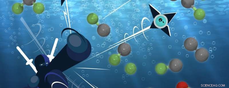 New Breakthrough Could End the PFAS Forever Chemical Crisis