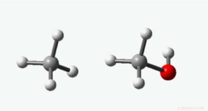 University of North Texas Researchers Pioneer Methane‑to‑Methanol Conversion