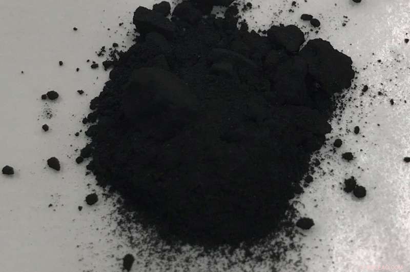 High-Yield, Safe Synthesis of Black Phosphorus Paves Way for Artificial Photosynthesis