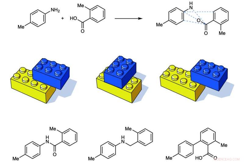 Mapping Chemical Reactions Unlocks Precise Control of Molecular Properties
