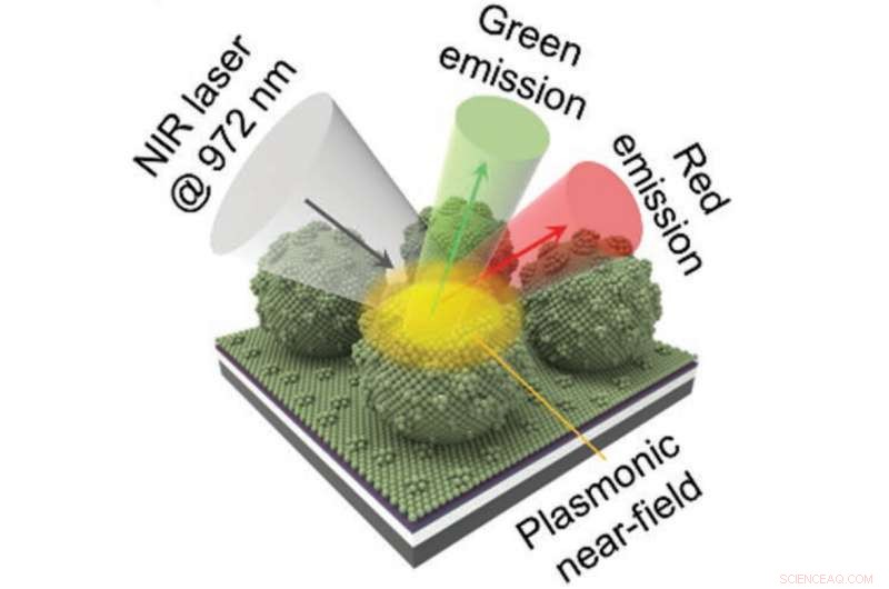 Team Unveils Foldable, Washable Luminescent Film Harnessing Infrared Radiation