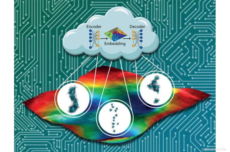 Machine Learning Identifies Promising Biocompatible Materials for Advanced Electronics