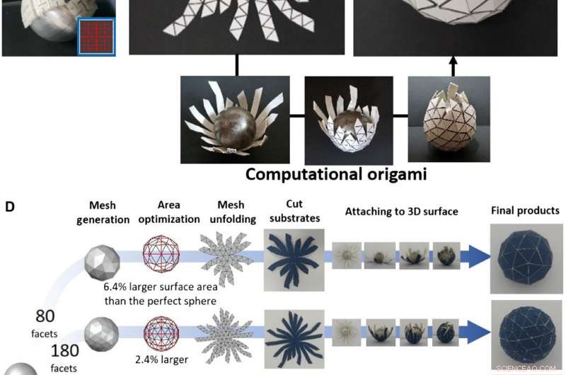 Computational Origami: A Universal Technique for Wrapping 3‑D Curved Surfaces with Non‑Stretchable Materials
