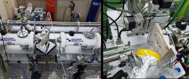 Affordable, High-Efficiency Catalyst for Converting CO₂ into Valuable Chemicals