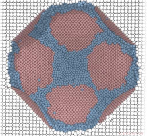 Supercomputers & Archimedes  Principle Accelerate Nanobubble Diffusion Modeling in Nuclear Fuels