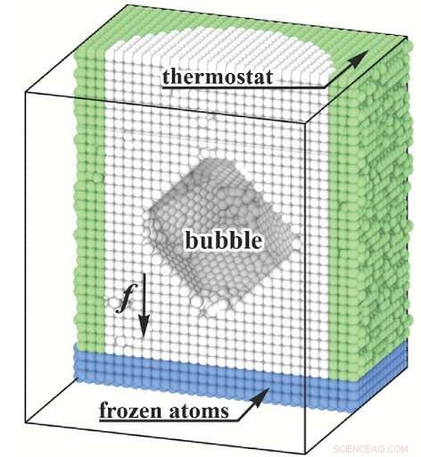 Supercomputers & Archimedes  Principle Accelerate Nanobubble Diffusion Modeling in Nuclear Fuels