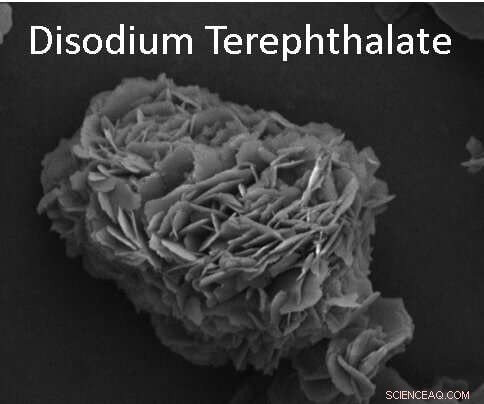Microwave Technology Revolutionizes Battery and Energy Solutions