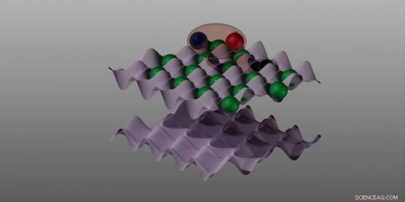 Twisted Bilayer Molybdenum Diselenide: A Novel 2‑D Crystal with Unique Electronic Properties