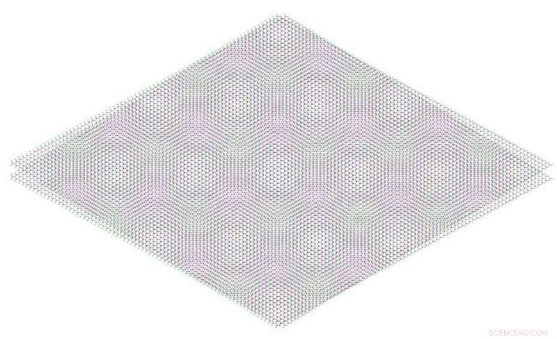 Twisted Bilayer Molybdenum Diselenide: A Novel 2‑D Crystal with Unique Electronic Properties