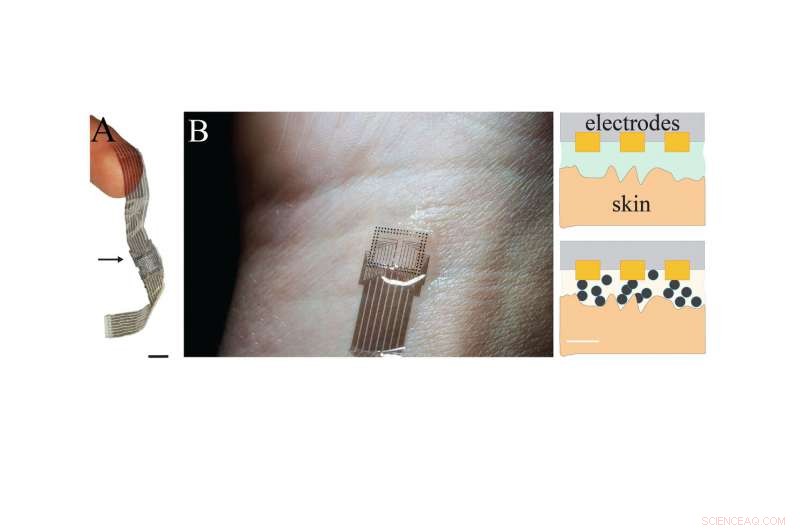 Advancing Bioelectronics: Flexible, High-Performance Devices in Two Key Steps