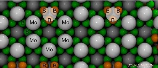 Researchers Unveil Crystal Structure of Superhard Molybdenum Borides