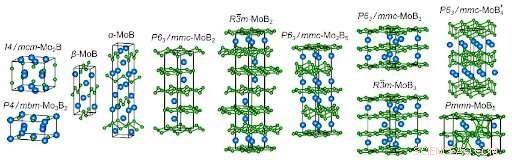Researchers Unveil Crystal Structure of Superhard Molybdenum Borides