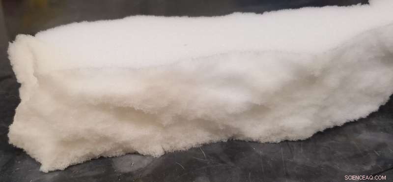 Innovative Upcycling of Polyurethane Foam from Shoes, Mattresses, and Insulation