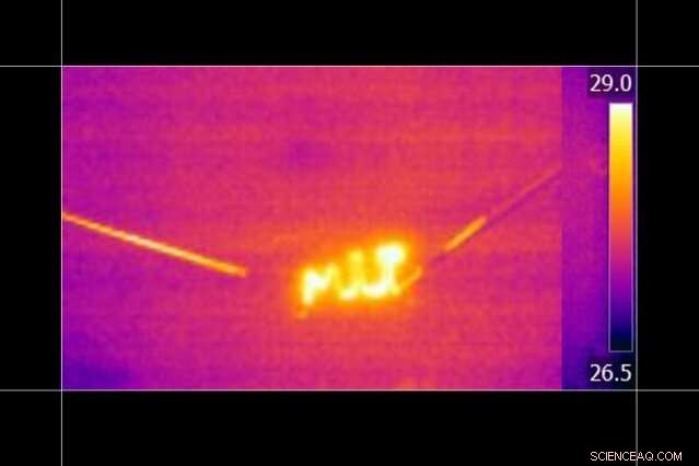 Unlocking Coal s Potential: How Dirty Carbon Can Power Innovative Devices