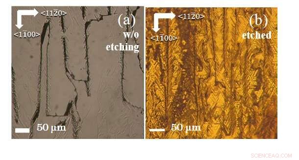 Groovy Photoelectrodes: How Textured Surfaces Significantly Boost Performance