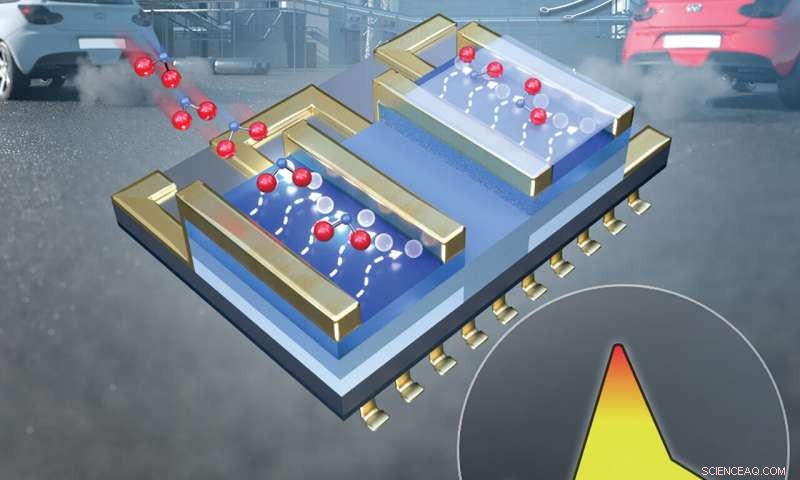 Early Warning Sensor Detects Harmful Gases in Urban Air