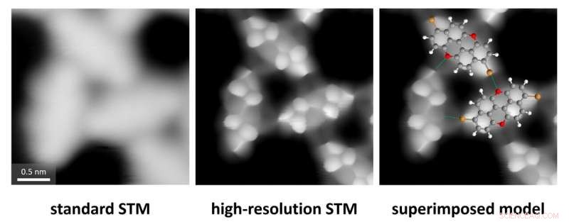 Advanced STM Method Opens Path to Purer, More Effective Drugs