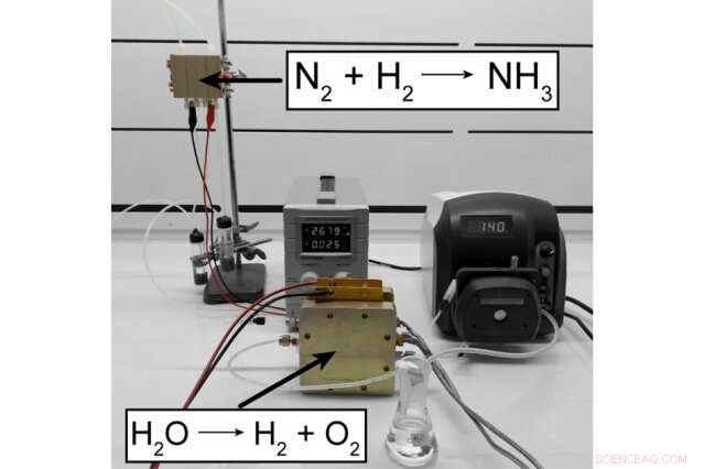 Innovative Technique Promises Cost-Effective Fertilizer Production