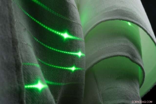 Smart Fabrics: Rapidly Shaping Our Future