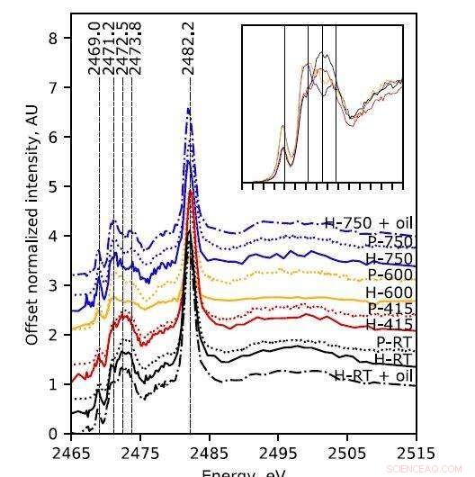 How Old Masters Produced Ultramarine: Techniques Behind the Classic Blue