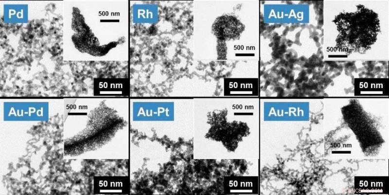 Advanced Multi-Scale Structured Materials for Enhanced Electrocatalysis and Photoelectrocatalysis