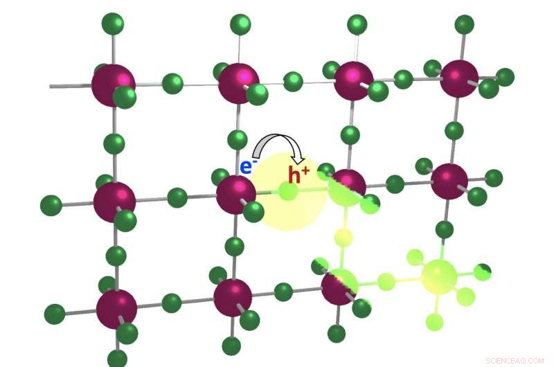 Organic Spacers Boost LED Performance