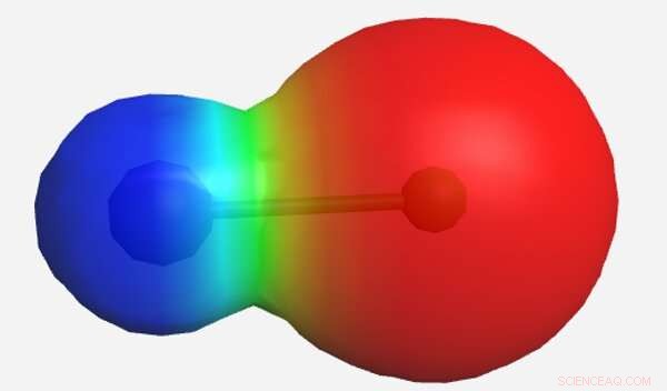 Introducing the Charge-Shift Bond: A Breakthrough in Chemical Bonding