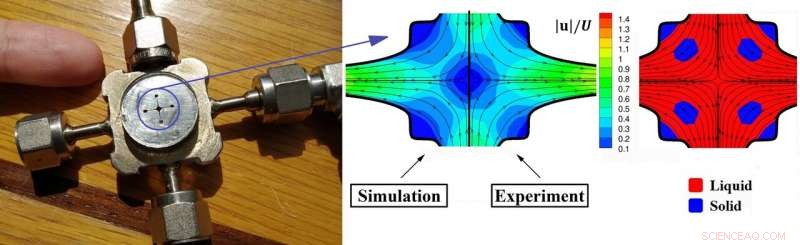 New Research Uncovers Surprising Flow Properties in Common Household Materials