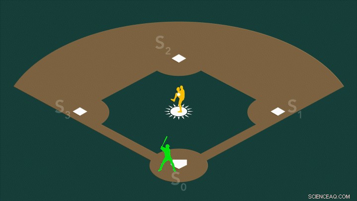Decoding a Crucial Step in Photosynthetic Oxygen Production