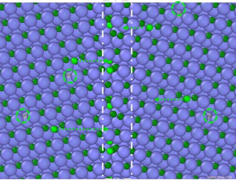 Unlocking Ceramic Mortar Performance: How Material Insights Drive Improvements