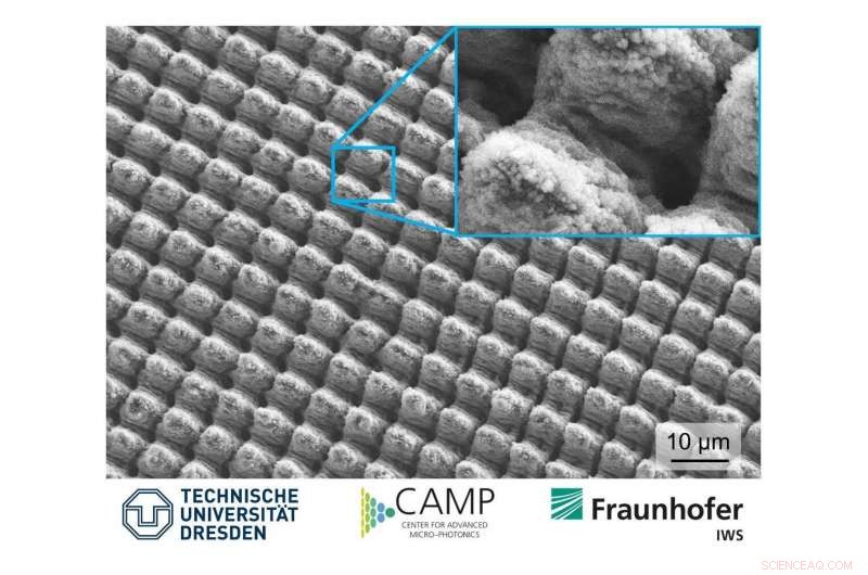 Scientists Engineer Self‑Cleaning Aluminum Surface, Eliminating Scrubbing and Chemical Use