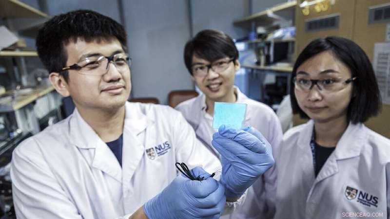 Revolutionary Stretchable, Self‑Healing, Light‑Emitting Electronics for Wearables & Soft Robotics