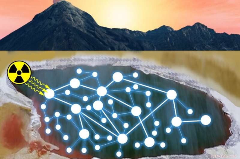 New Study Uncovers Continuous Chemical Pathway to Life s Building Blocks