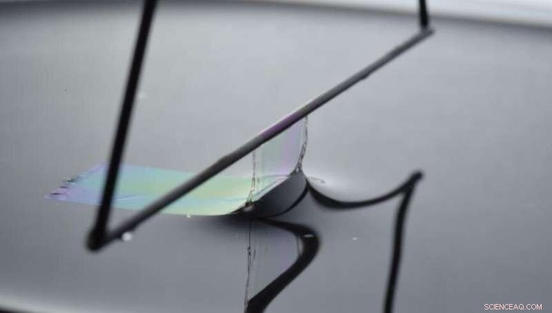 New Study Reveals Key Insights into Thin Film Solid-Fluid Interactions