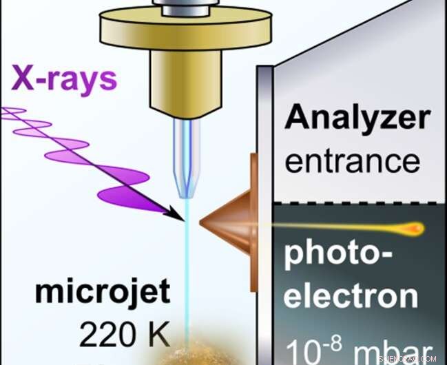 How Metals Are Formed: From Atomic Bonds to Industrial Alloys