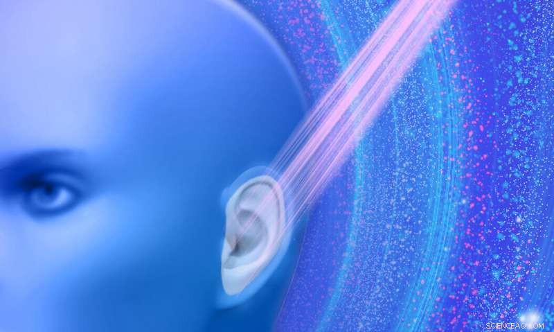 Noninvasive In‑Body 3D Bioprinting of a Human Ear Using Near‑Infrared Light