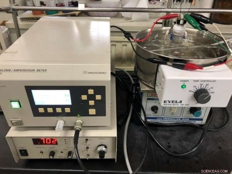 Eco-Friendly Electrochemical Method Produces High-Quality Semiconductor Materials