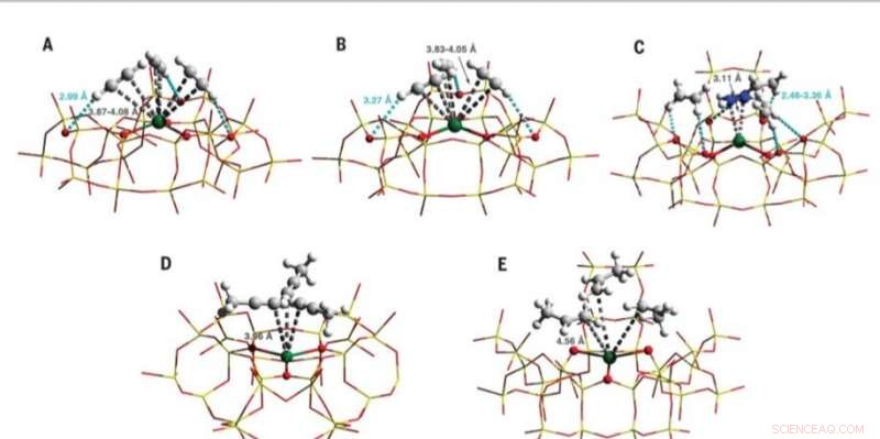 Fine‑Tuning Zeolite Pores for High‑Selectivity Alkyne/Olefin Separation