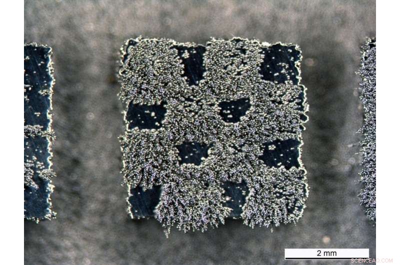 Precision 3‑D Printed Magnets Made from Advanced Stainless Steel