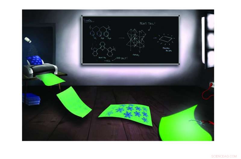 High-Performance Printed Perovskite LEDs: A New Frontier in Microelectronics