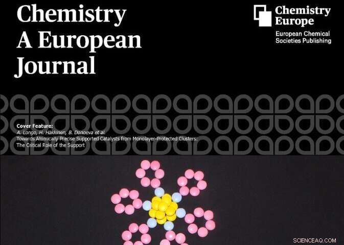 How Support Materials Shape the Performance of Protected Gold Nanoclusters in Catalysis