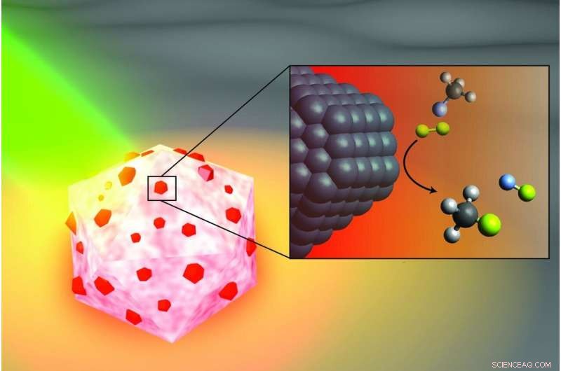 Rice University Engineers Develop Light-Activated Catalyst to Break C–F Bonds
