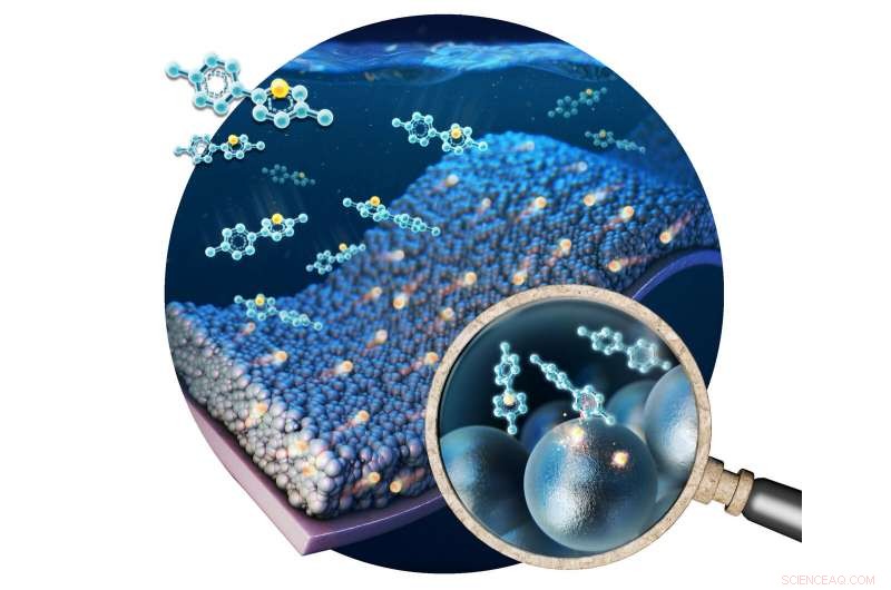 Advanced Processing Technology Boosts Energy Density by Preventing Lithium Loss in High-Capacity Li-Ion Batteries