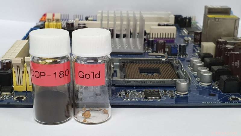Recovering Precious Metals from e-Waste with Porous Porphyrin Sorbents
