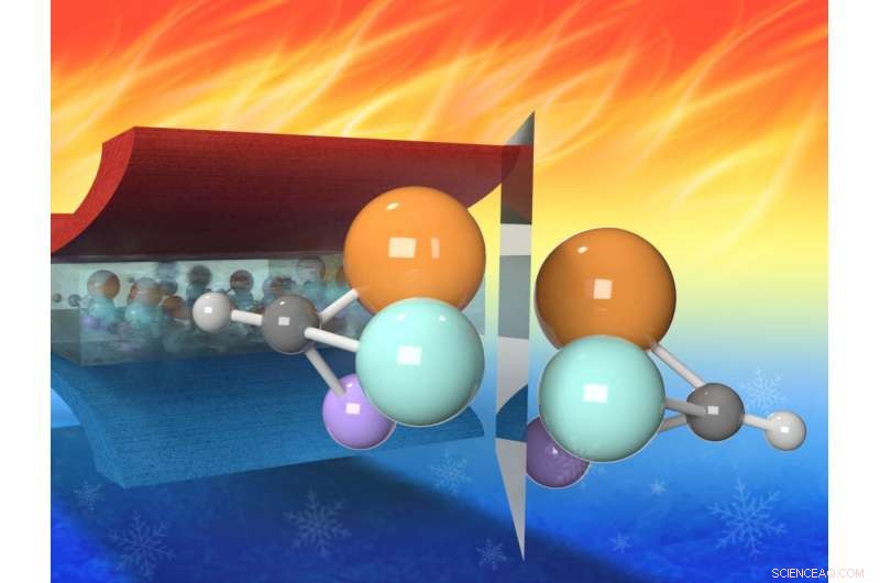 New Insights into Relaxor Ferroelectric Properties Promise Breakthroughs in Flexible Electronics