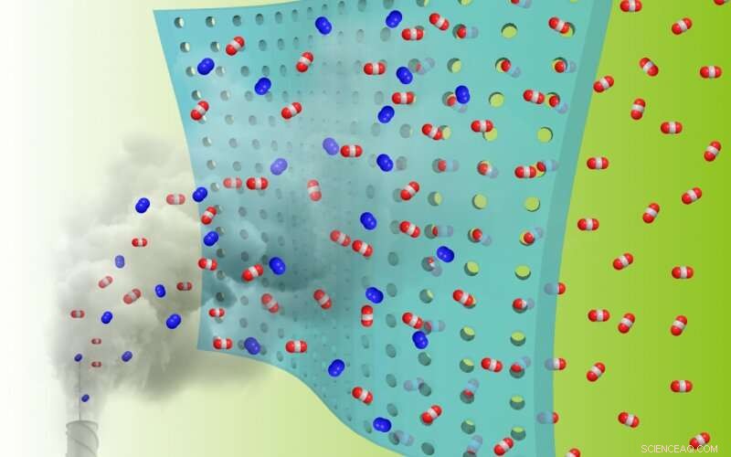 Innovative Carbon-Capturing Materials to Lower Industrial Emissions