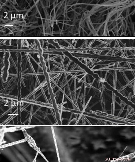 Scientists Produce High‑Temperature Polyacrylonitrile Carbon Films & Fibers