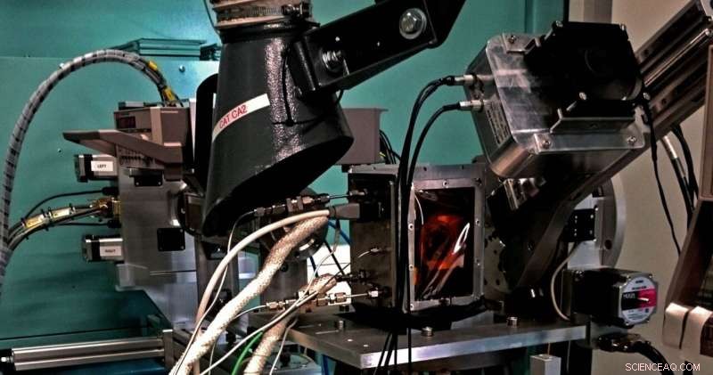 First Real‑Time Observation of Catalysts in Fischer‑Tropsch Synthesis